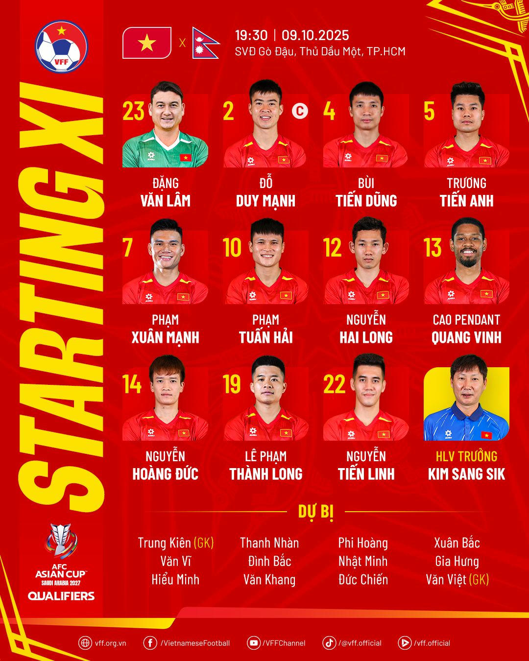 Đội tuyển Việt Nam giành chiến thắng 3-1 trước Nepal