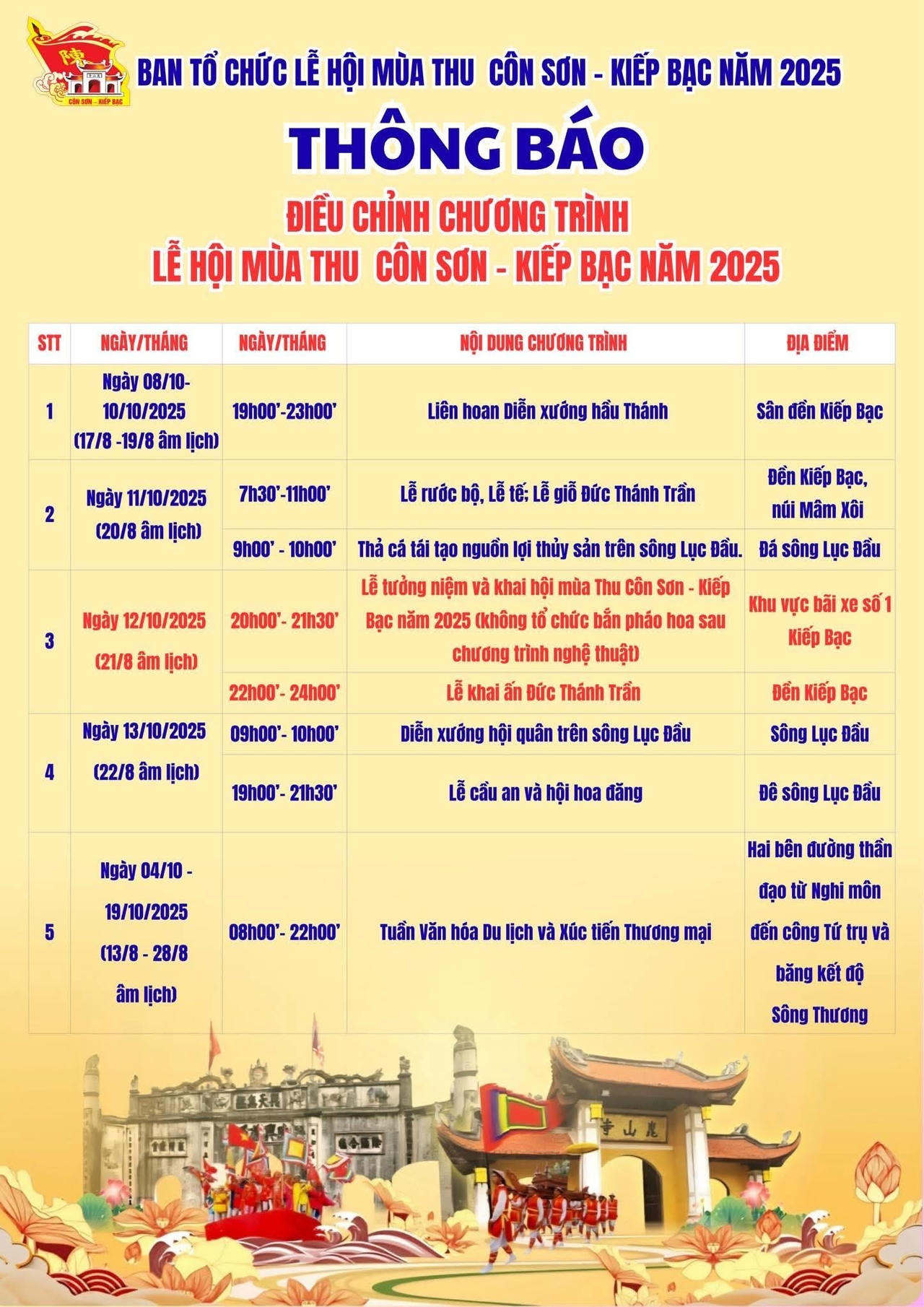 Thông báo điều chỉnh chương trình.