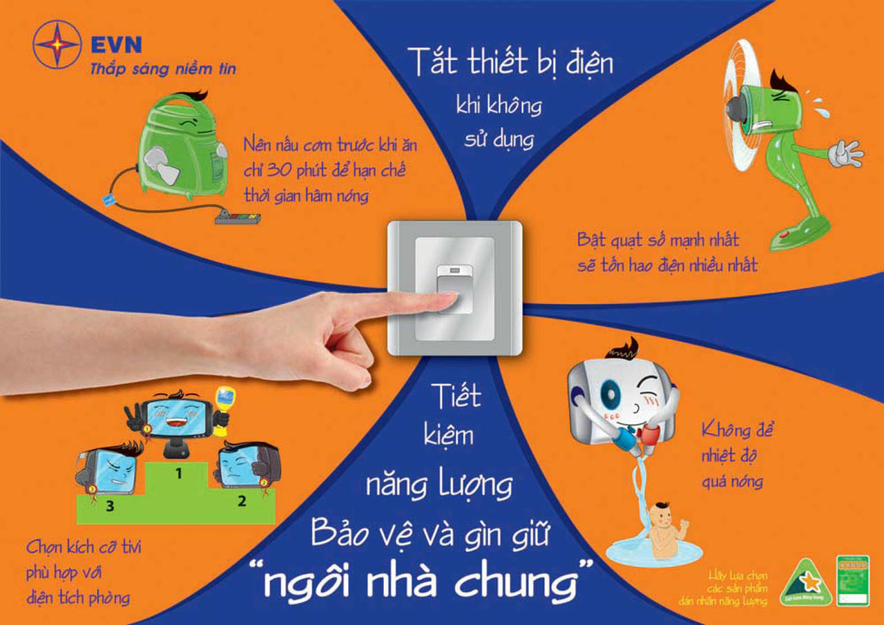 Tiết kiệm năng lượng bảo vệ và gìn giữ ngôi nhà chung. (Nguồn: EVN)