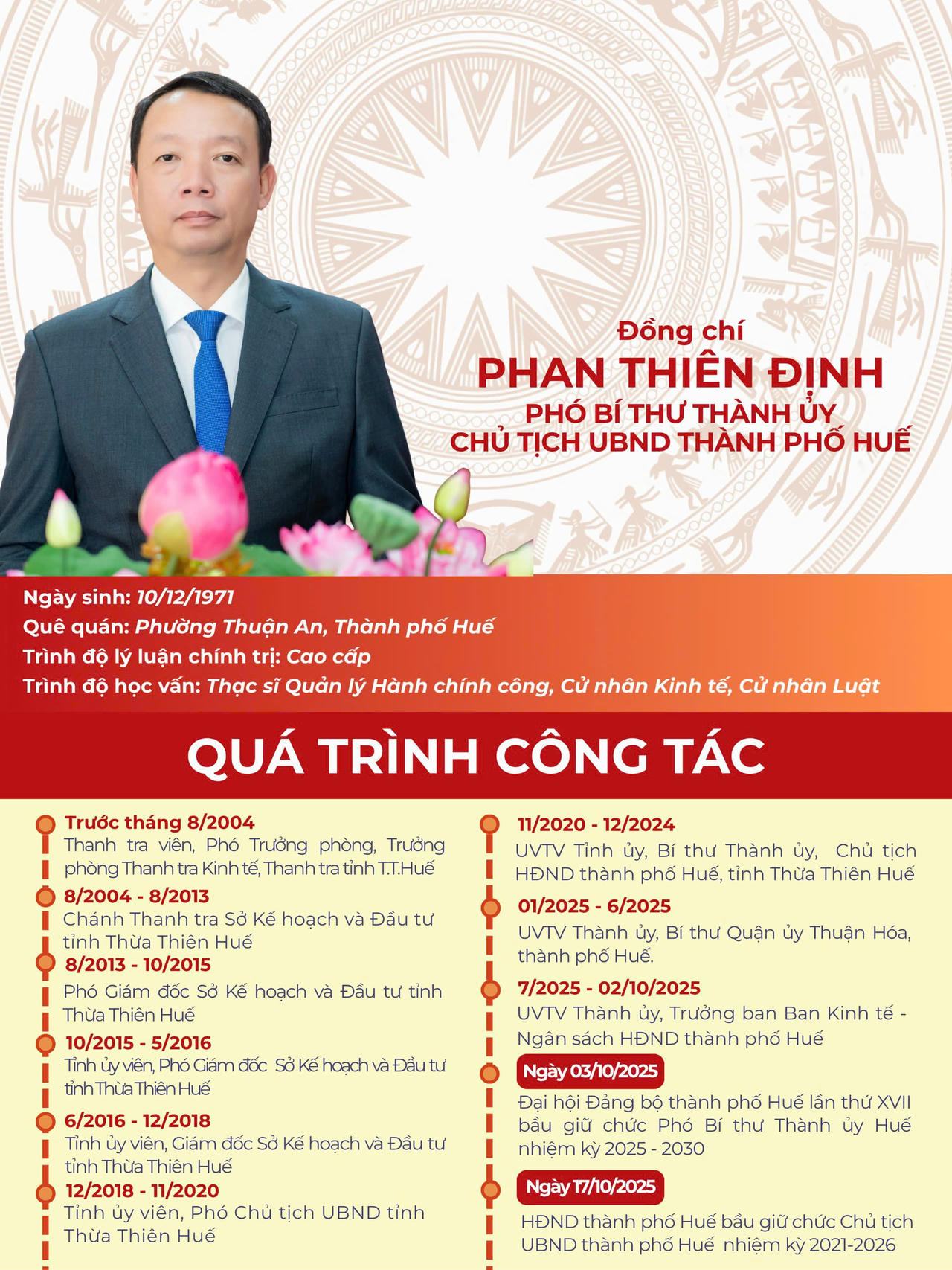 Tiểu sử Tân Chủ tịch UBND TP Huế Phan Thiên Định