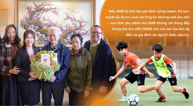 Ngân hàng hạnh phúc