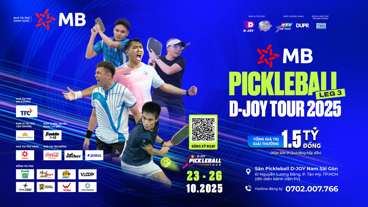 MB Pickleball D-Joy Tour 2025 chặng 3 quy tụ hơn 600 vận động viên hàng đầu trong và ngoài nước.