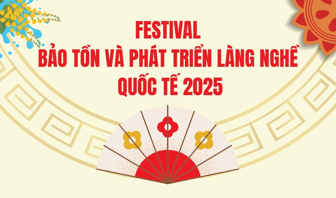 Thành lập Ban Chỉ đạo Festival Bảo tồn và Phát triển làng nghề quốc tế năm 2025