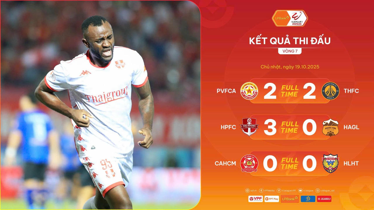 Khó khăn cho Đông Á Thanh Hoá và Hoàng Anh Gia Lai