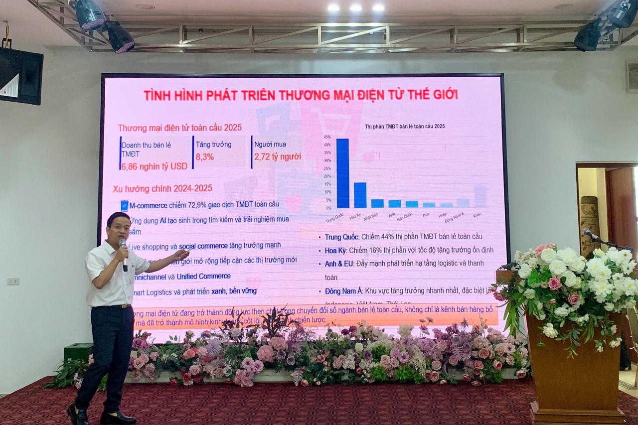 Nâng cao năng lực chuyển đổi số thông qua thương mại điện tử