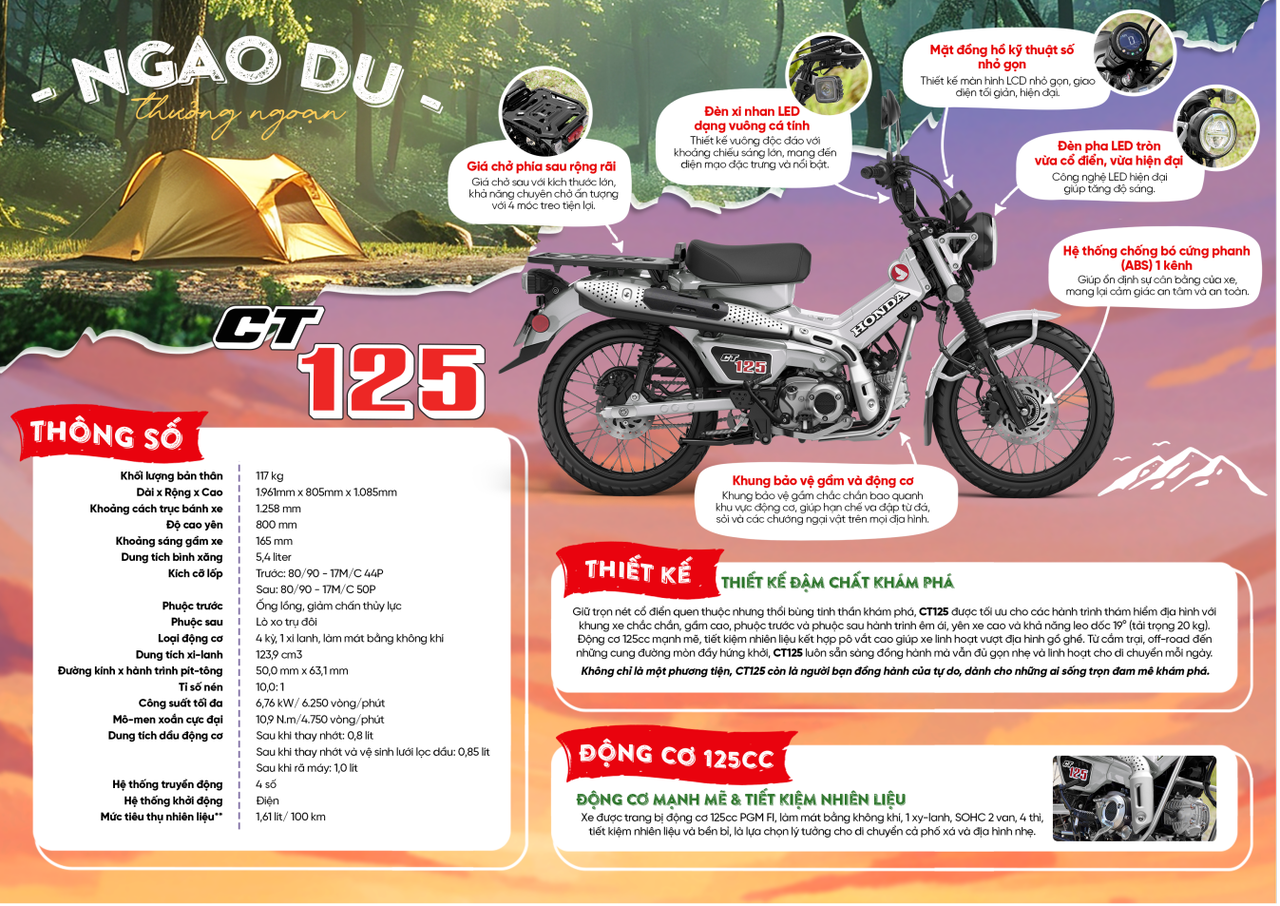 Honda Việt Nam lần đầu tiên giới thiệu mẫu xe CT125