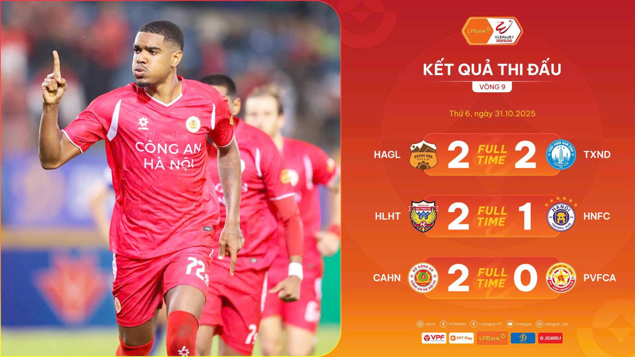 Những ngày mưa rơi của Kewell