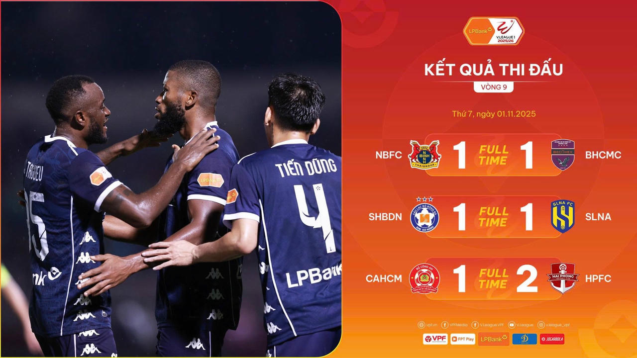 Ấn tượng Hải Phòng 