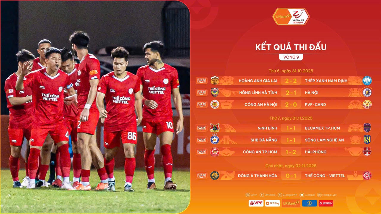 Vòng 9  V.League 2025/26: Công an Hà Nội bám sát Ninh Bình