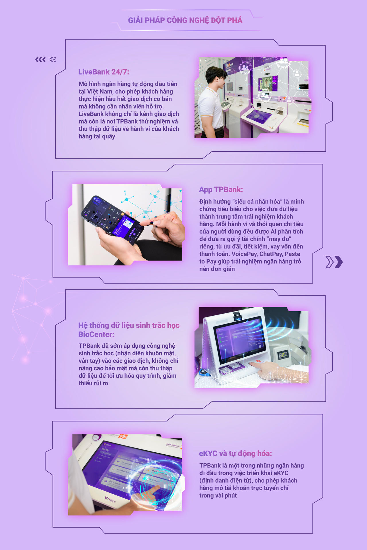 TPBank tiên phong Data-First - Biến dữ liệu thành lợi thế cạnh tranh