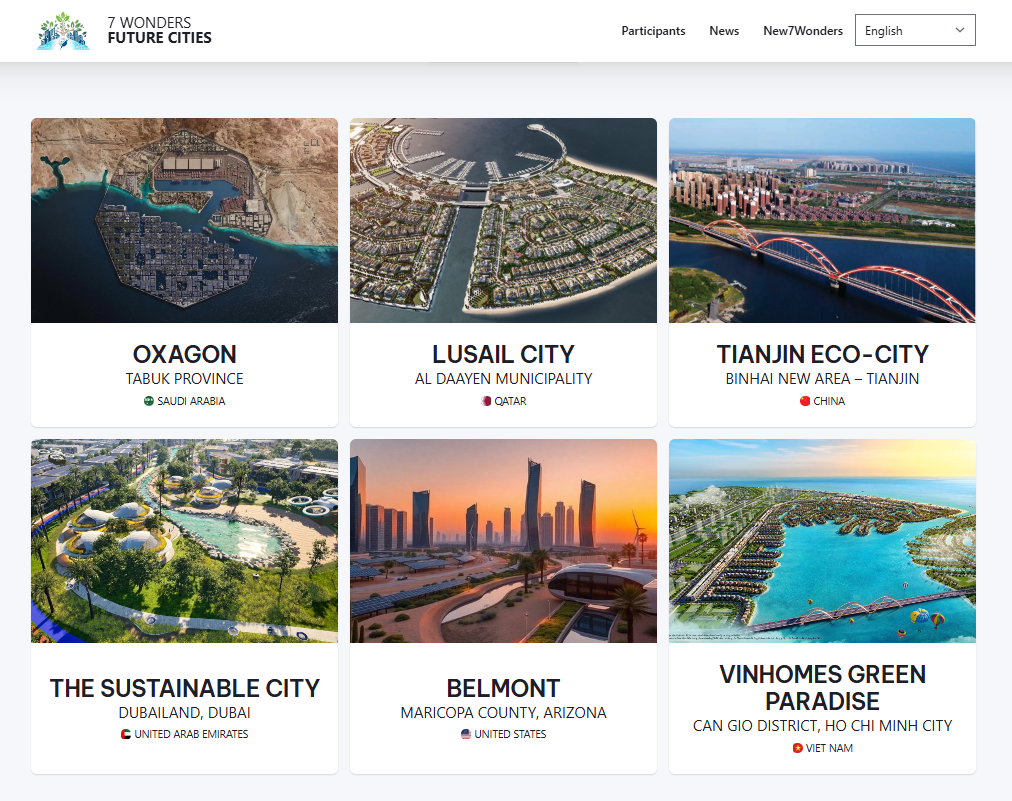 Các đề cử “Kỳ quan Đô thị Tương lai” đến ngày 4/11/2025  