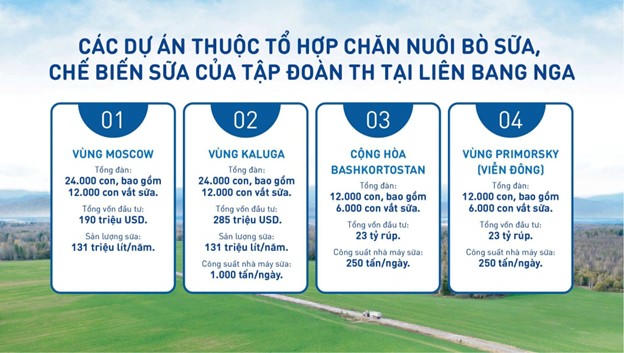 Tổng thống Nga Vladimir Putin trao Huân chương Hữu nghị cho anh hùng lao động Thái Hương