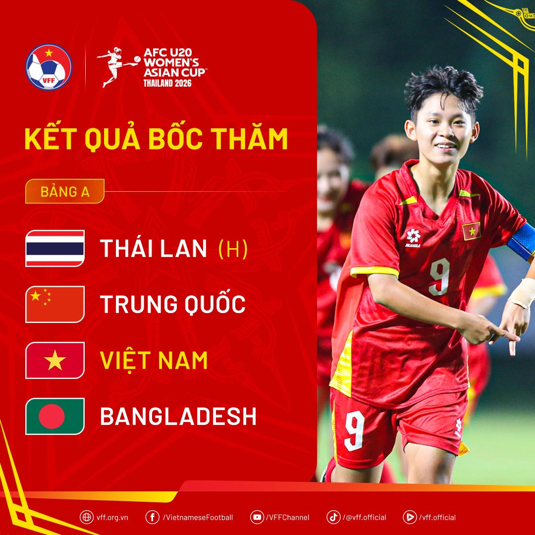 U20 nữ Việt Nam gặp Thái Lan