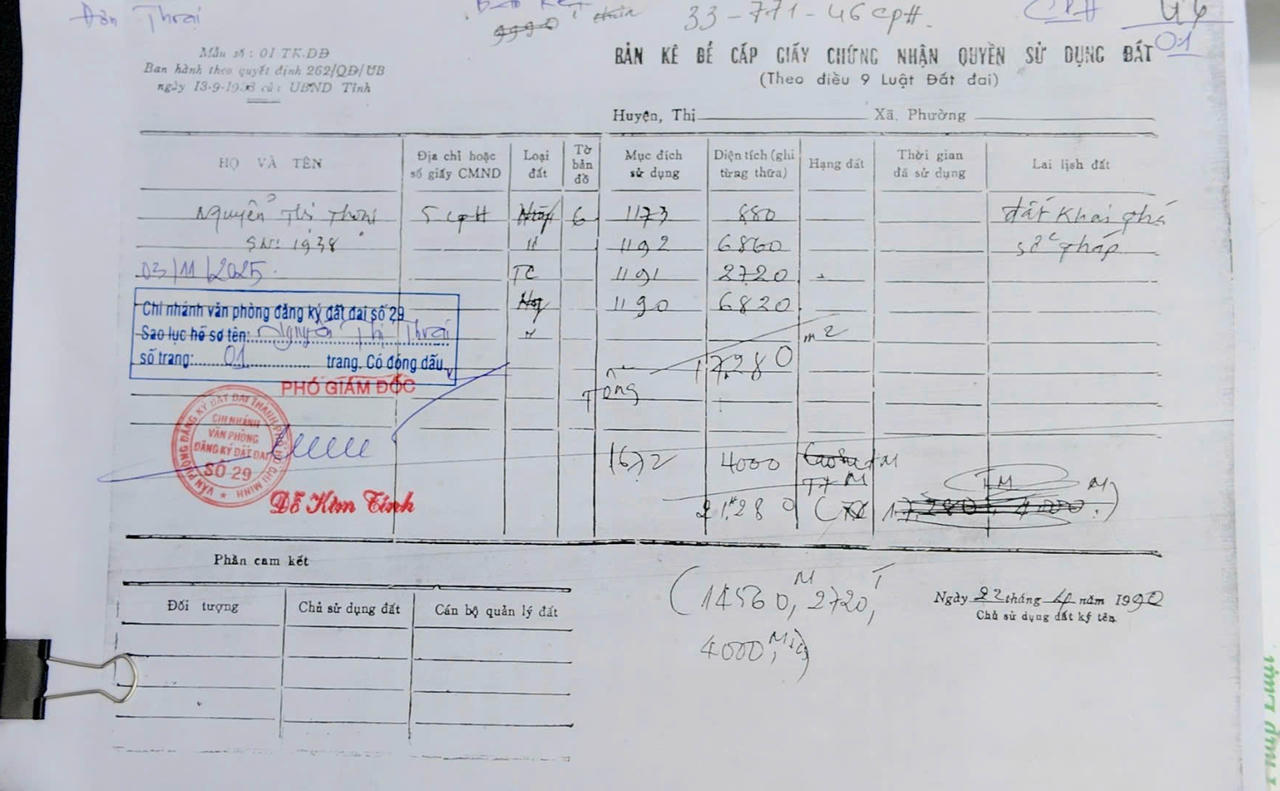 Năm 1990, tờ khai đăng ký cấp sổ đỏ xác định chỉ ghi tên cá nhân cụ Thoại.