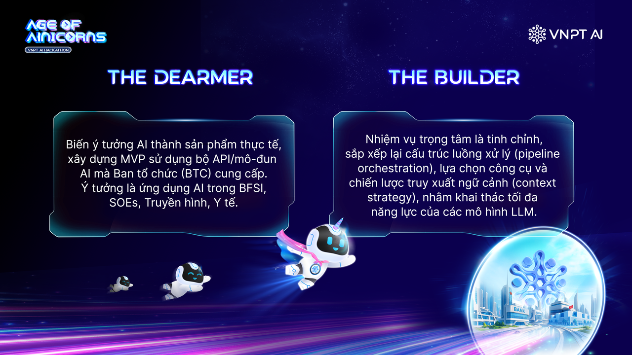“Age of AInicorns”  tập trung vào hai năng lực lõi là phát triển sản phẩm AI và làm chủ công nghệ chuyên biệt cho Việt Nam.
