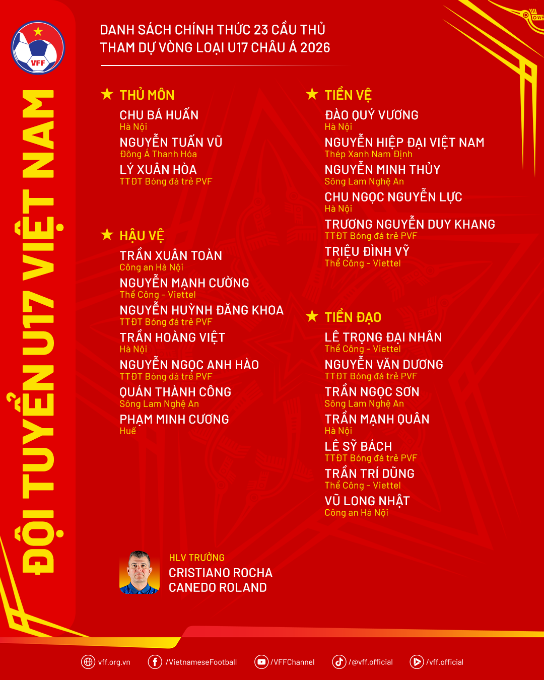 U17 Việt Nam gặp U17 Singapore vào chiều 22/11