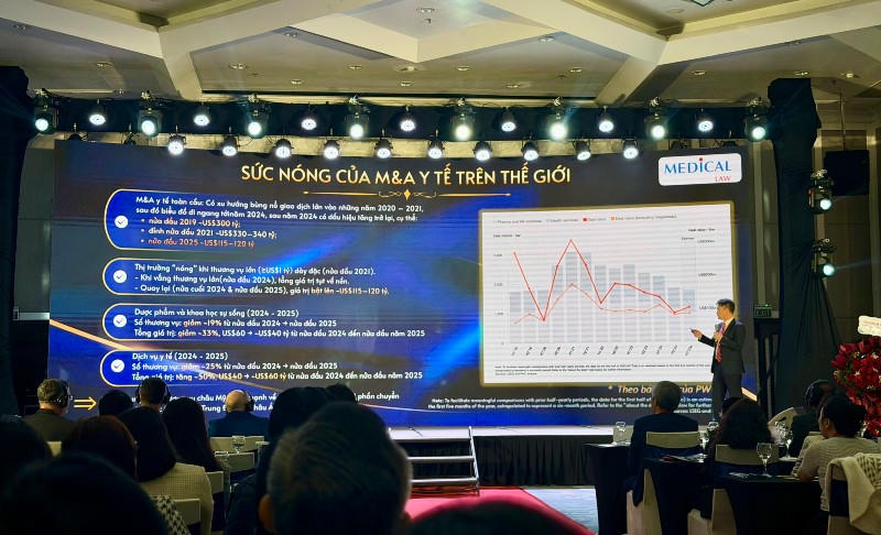 M&A - Cơ hội hút vốn tiếp cận dịch vụ y tế quốc tế tại Việt Nam