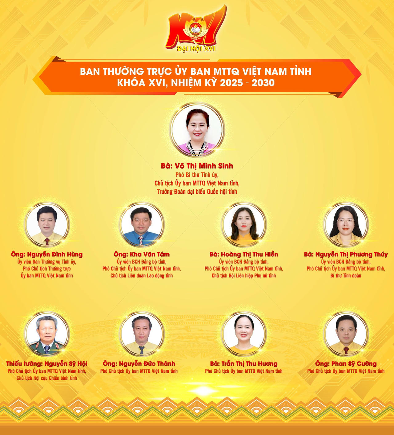 Đại hội hiệp thương cử 8 Phó Chủ tịch Ủy ban MTTQ Việt Nam tỉnh khóa XVI, nhiệm kỳ 2025 - 2030. (Ảnh: MTTQ Việt Nam tỉnh Nghệ An). 