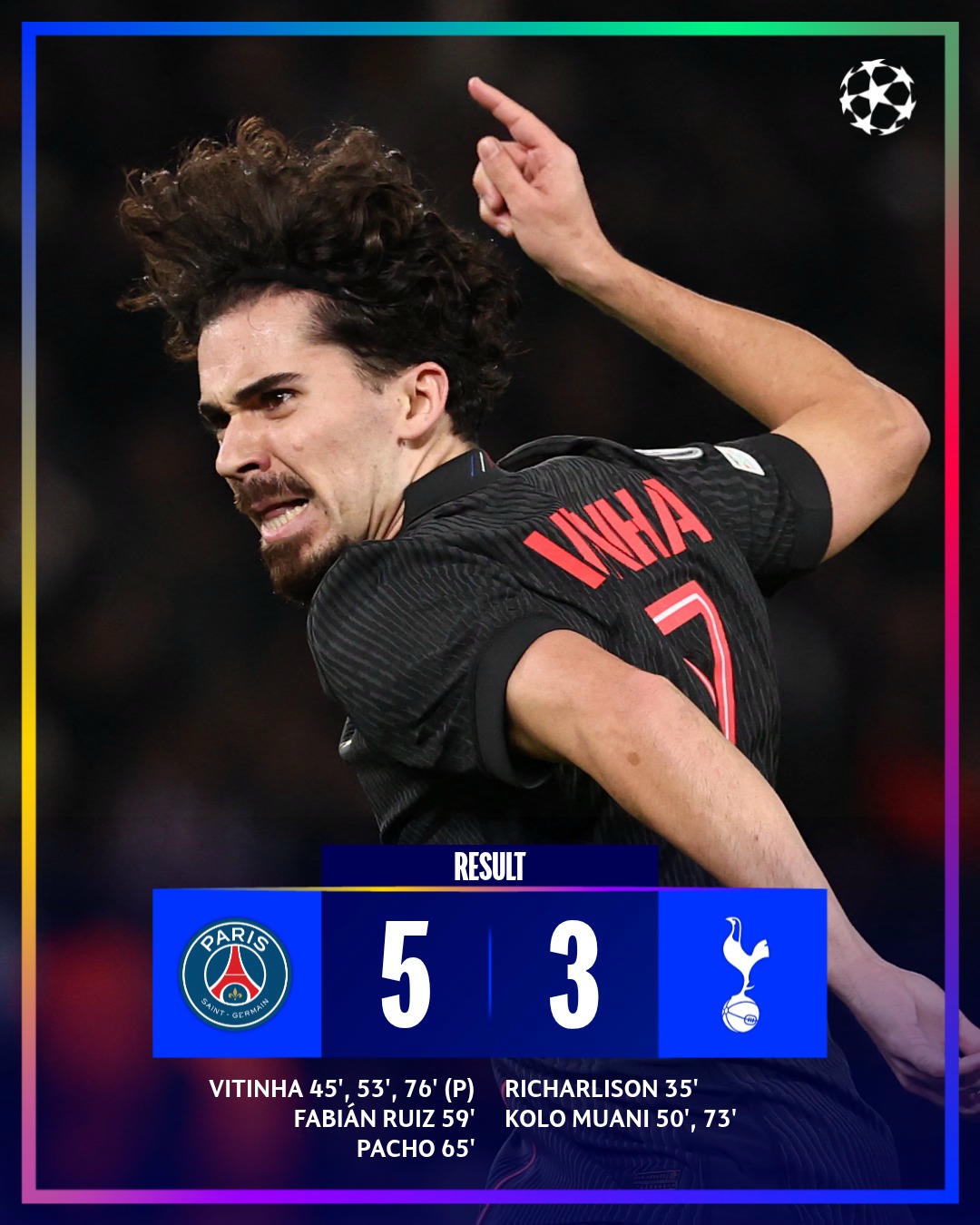 Champions League: Kẻ thắng, người thua của các CLB Anh