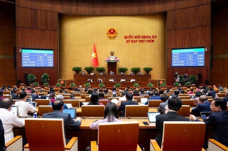 Nghị quyết số 66-NQ/TW năm 2025 về đổi mới công tác xây dựng và thi hành pháp luật