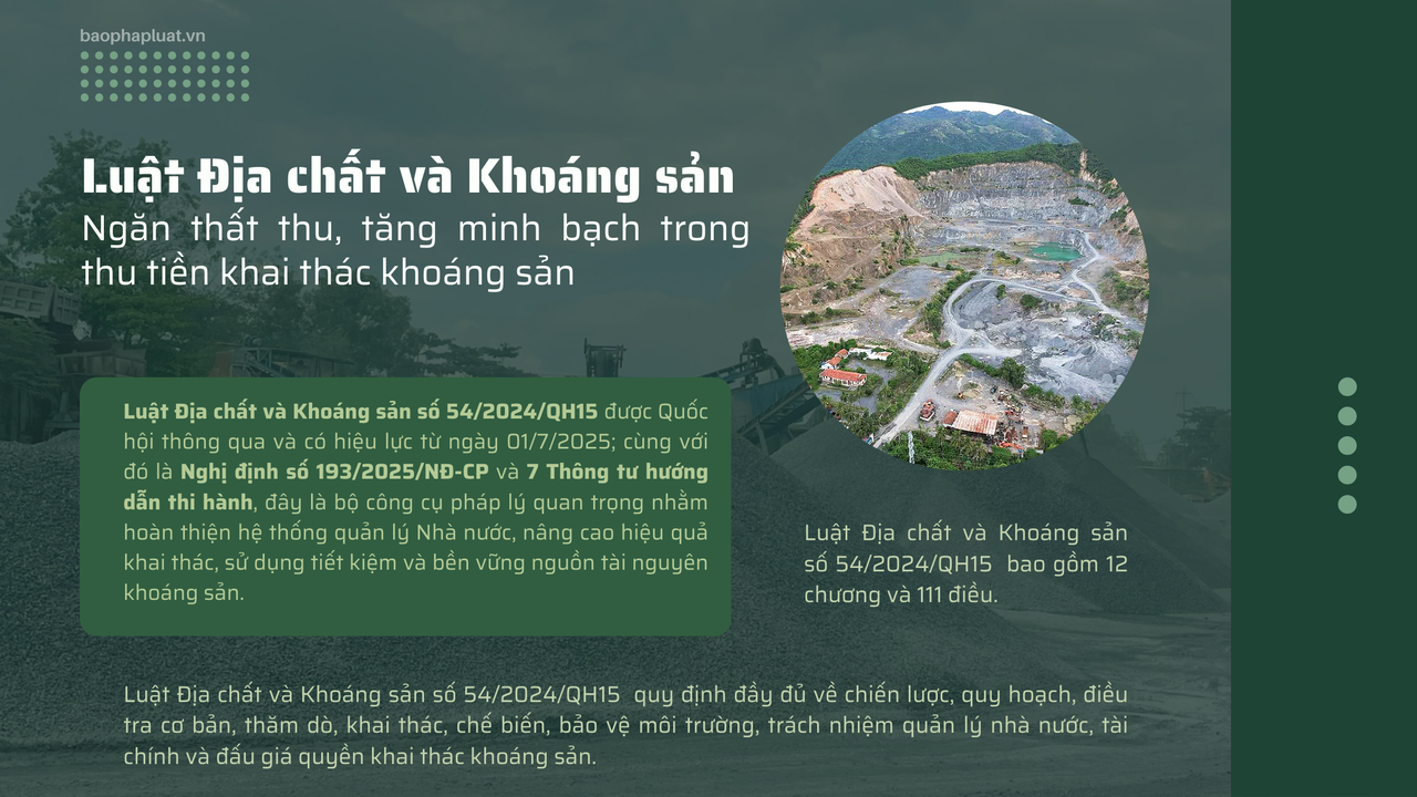 Tiền cấp quyền khai thác khoáng sản và & những thay đổi quan trọng trong Luật Địa chất và Khoáng sản 2024