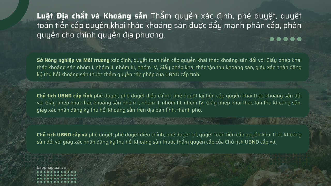 Tiền cấp quyền khai thác khoáng sản và & những thay đổi quan trọng trong Luật Địa chất và Khoáng sản 2024