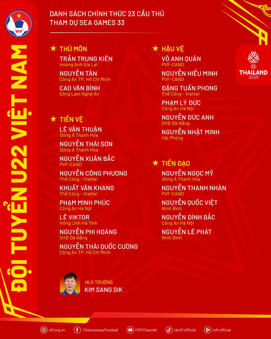 5 cầu thủ U22 không tham dự SEA Games