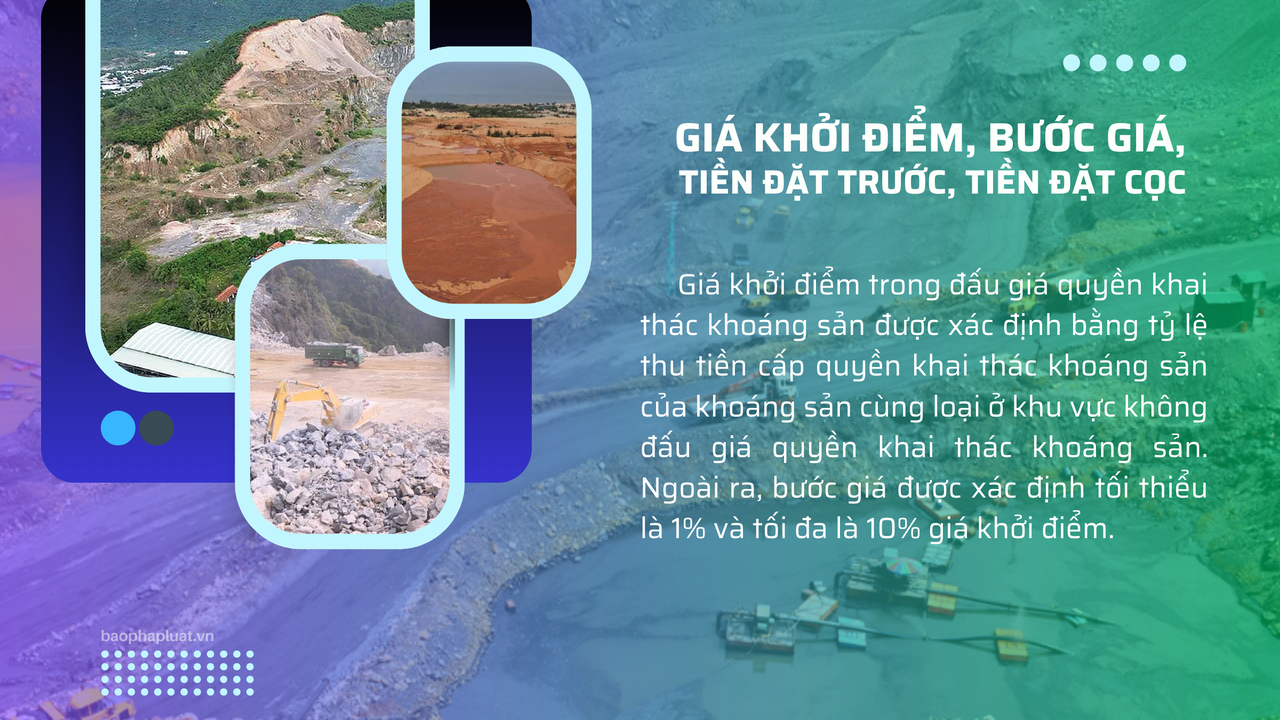 Đấu giá quyền khai thác khoáng sản: Từ chính sách đến thực tiễn vận dụng