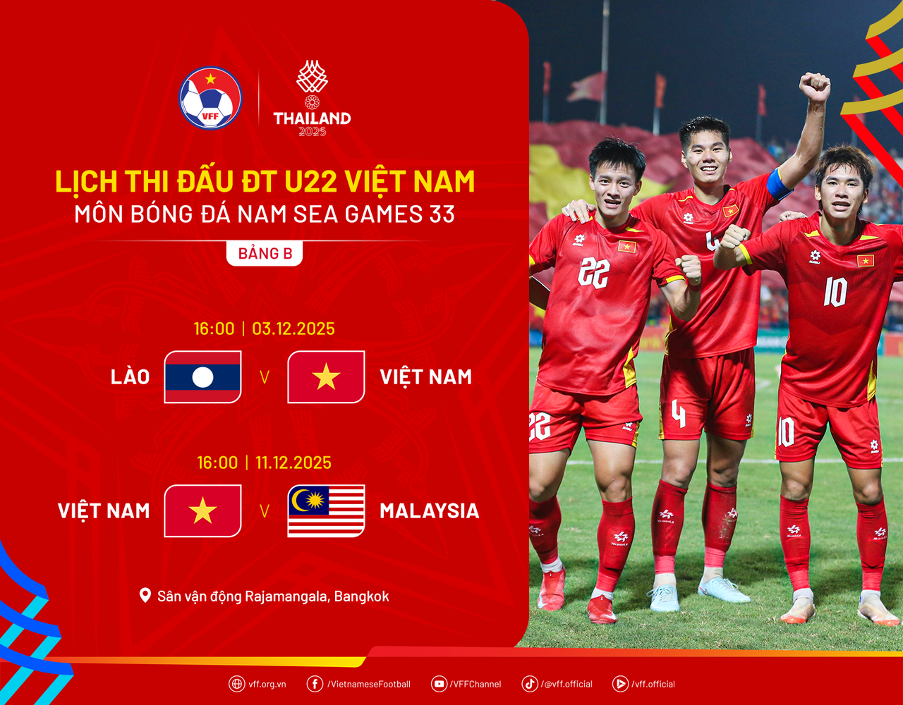 U22 Việt Nam nghỉ dài ngày trước khi gặp Malaysia