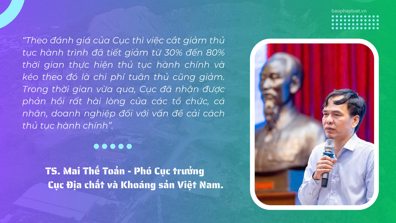 Luật Địa chất và khoáng sản 2024: Tiết giảm từ 30% đến 80% thời gian thực hiện thủ tục hành chính