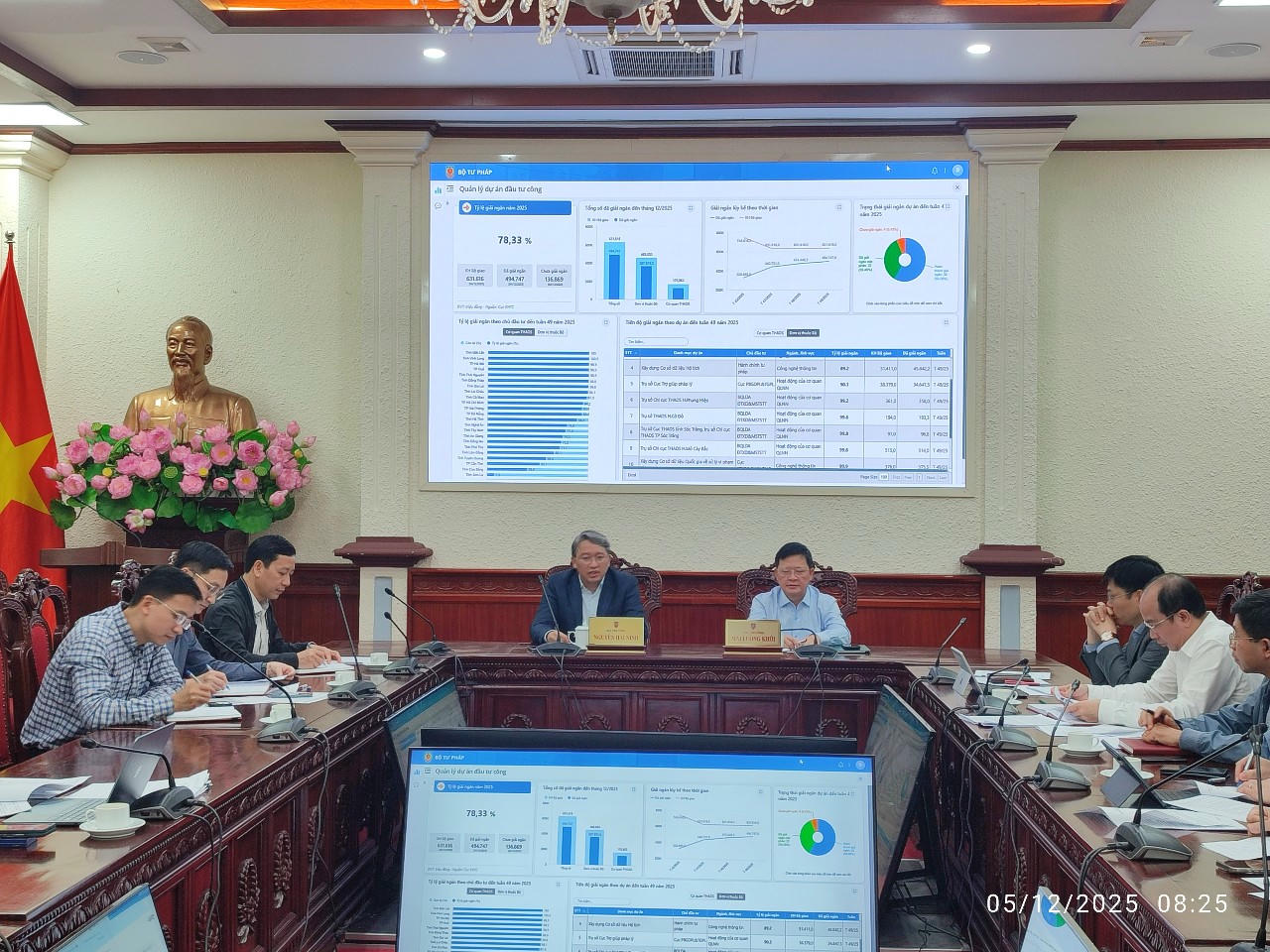 Giao ban giải ngân vốn đầu tư công của Bộ Tư pháp