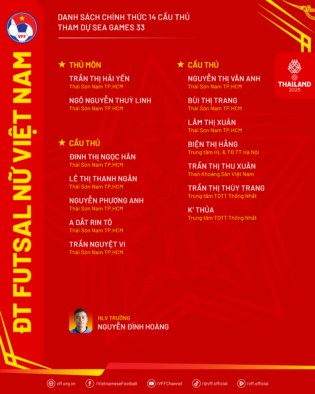 14 cầu thủ nữ futsal dự SEA Games 