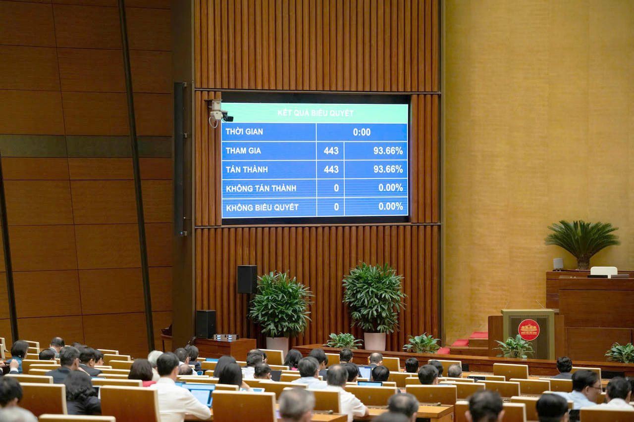 Quốc hội thông qua Nghị quyết về điều chỉnh Quy hoạch tổng thể quốc gia