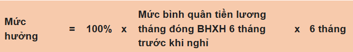 Chính sách về bảo hiểm xã hội 2026: 4 quy định mới ảnh hưởng hàng triệu người