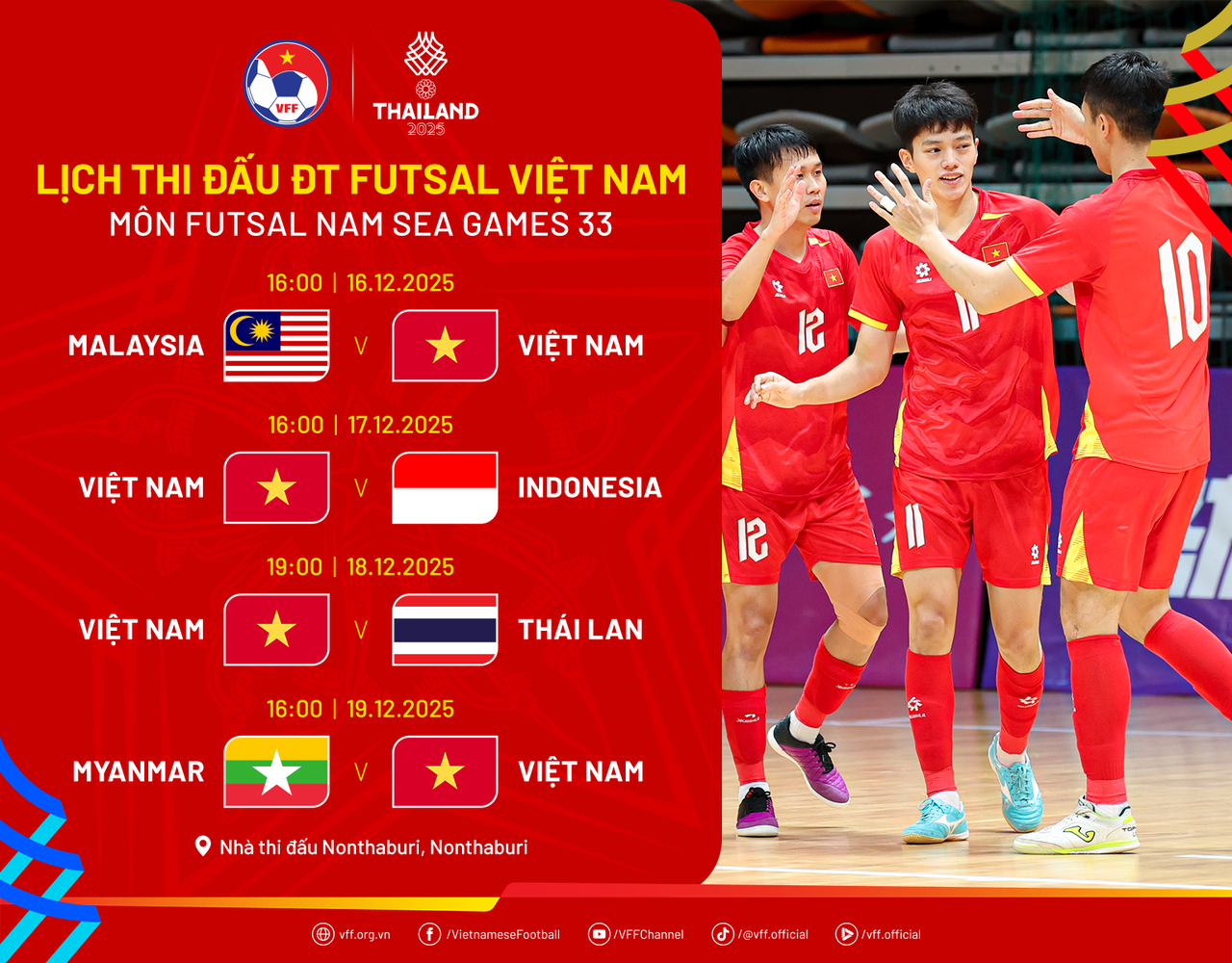 Futsal nam Việt Nam bắt đầu chinh phục SEA Games 33