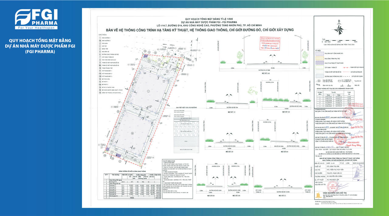 TP. HCM: Phê duyệt dự án Nhà máy Dược phẩm FGI Pharma 300 tỷ đồng 