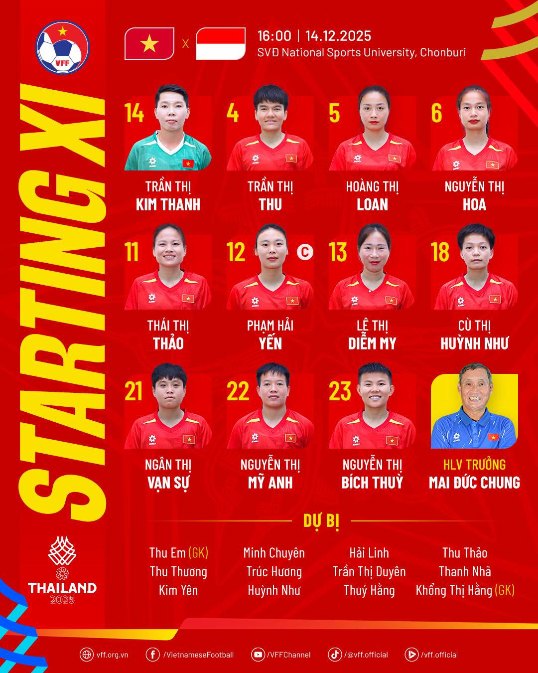 Đội tuyển nữ Việt Nam vào chung kết