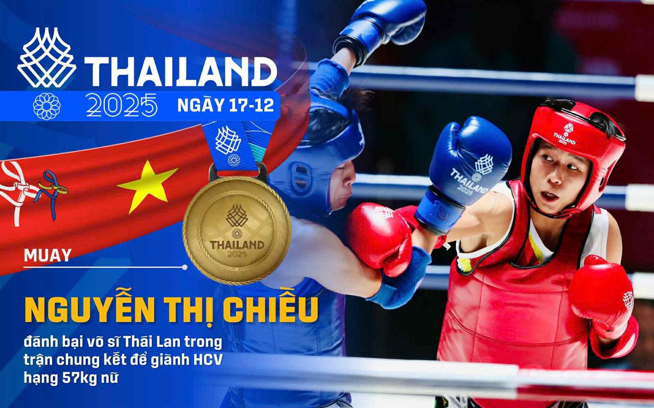 Đội tuyển Muay Thái ghi dấu ấn với cú đúp HCV. (Đồ hoạ: An Bình)
