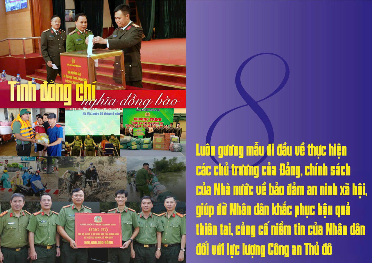 10 dấu ấn tiêu biểu của Công an TP Hà Nội năm 2025