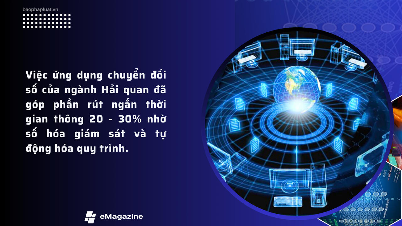 Nhiều đổi mới trong thực thi pháp luật hải quan: Tăng cường quản lý, tạo thuận lợi cho doanh nghiệp