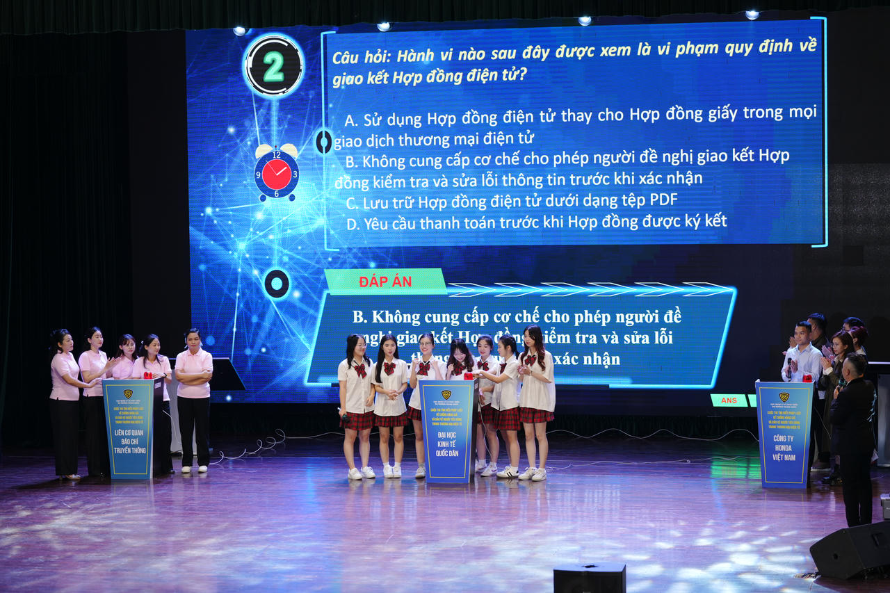 Tổ chức cuộc thi tìm hiểu về pháp luật bảo vệ người tiêu dùng trên thương mại điện tử