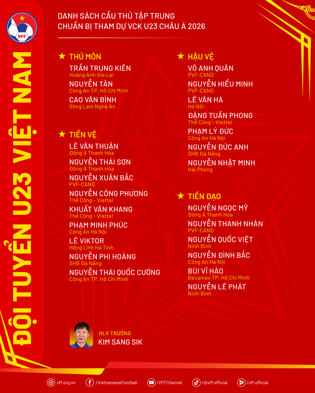 Bùi Vĩ Hào được gọi trở lại đội tuyển U23 Việt Nam