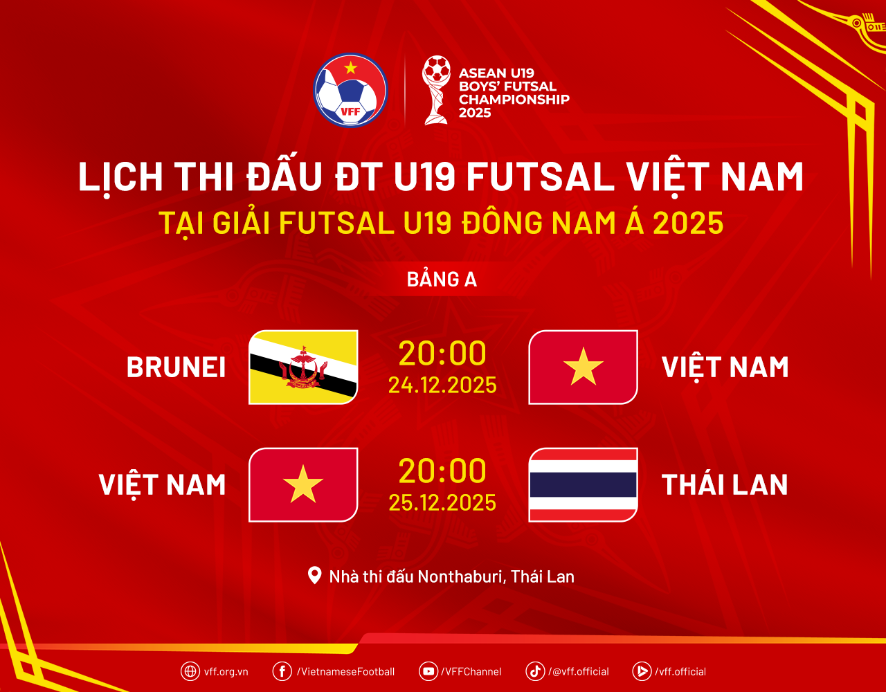 Hai đội tuyển futsal Việt Nam tranh tài tại Thái Lan