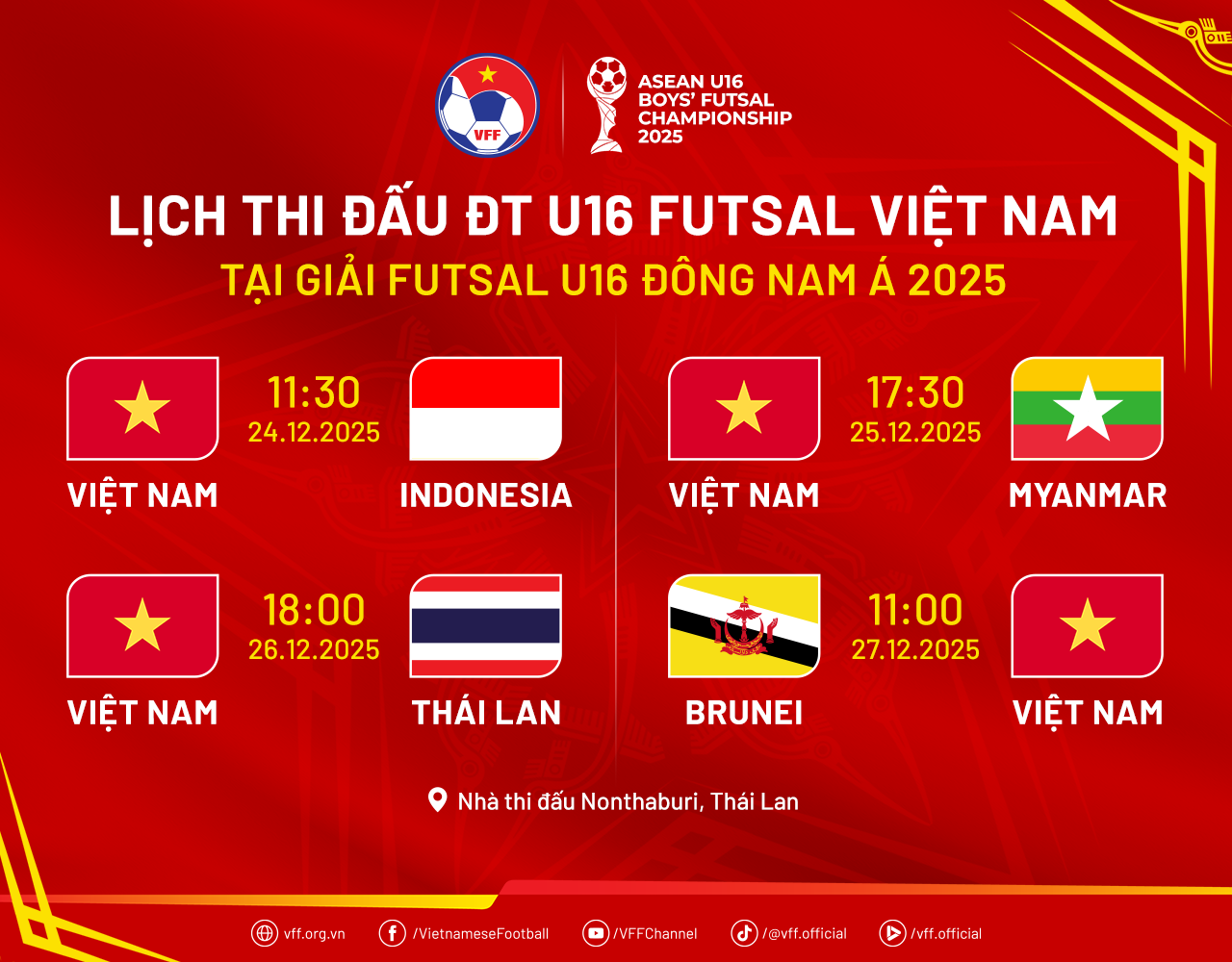 Hai đội tuyển futsal Việt Nam tranh tài tại Thái Lan