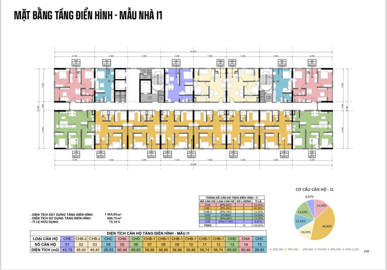 Lát cắt mặt bằng căn hộ dự án