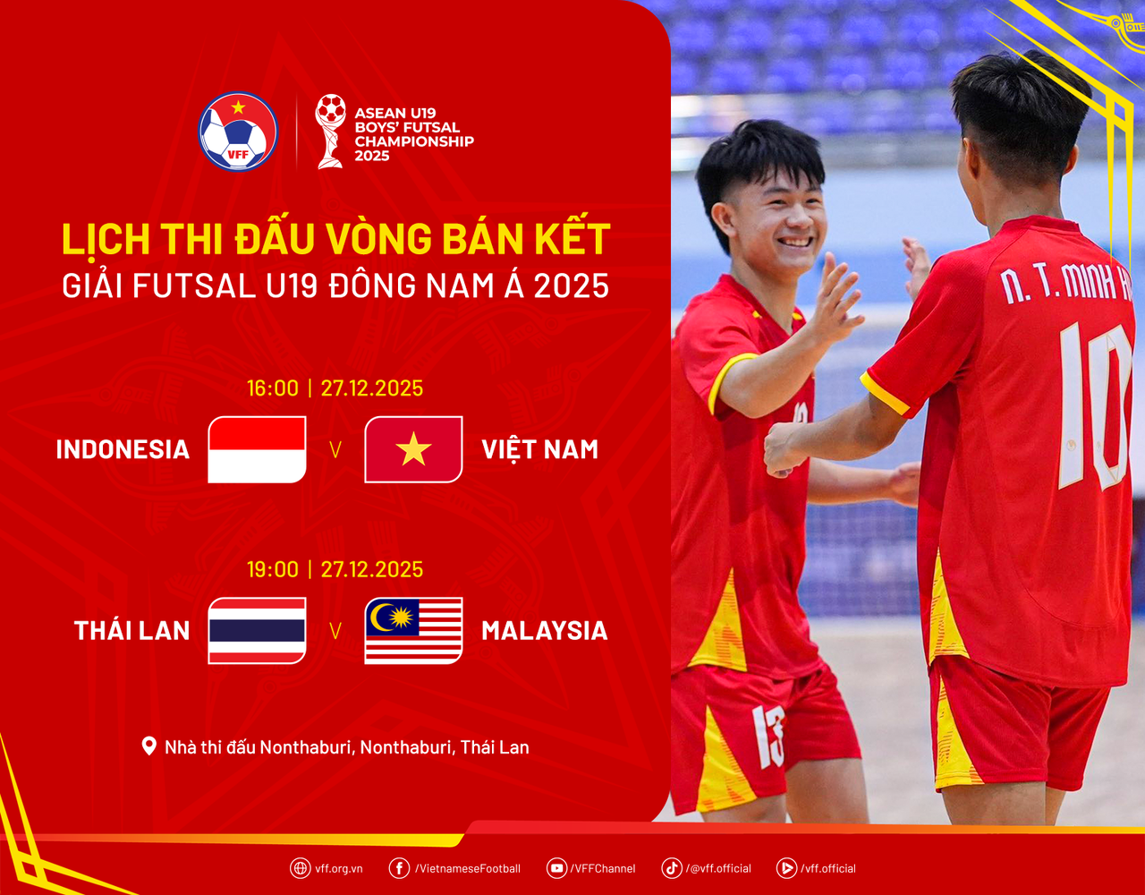 U19 futsal Việt Nam gặp U19 futsal Indonesia ở bán kết 