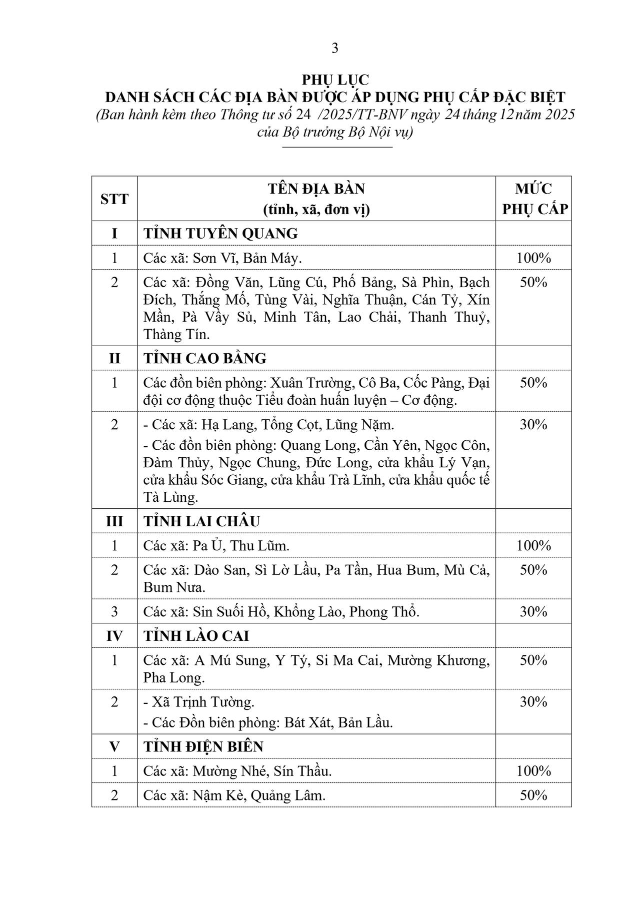 Những địa bàn áp dụng phụ cấp đặc biệt với cán bộ, CCVC và lực lượng vũ trang từ 01/01/2026