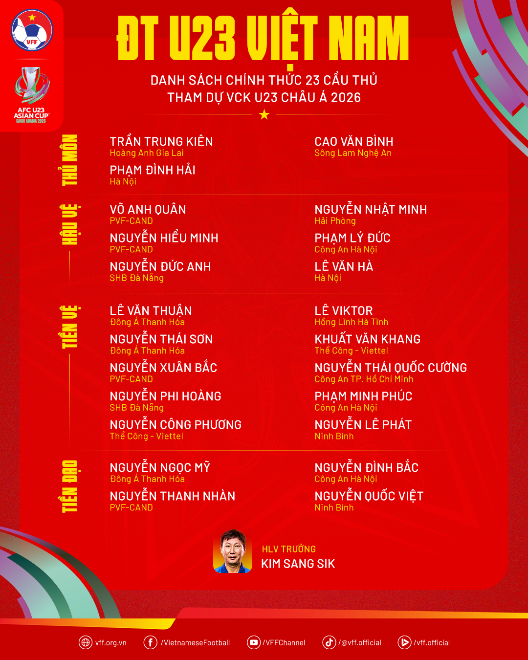 Đội hình đấu với Jordan chiều tối nay, 6/1