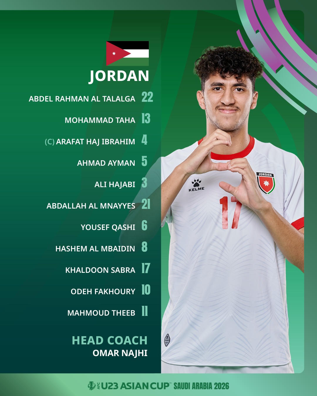 Đội hình ra quân của U23 Jordan