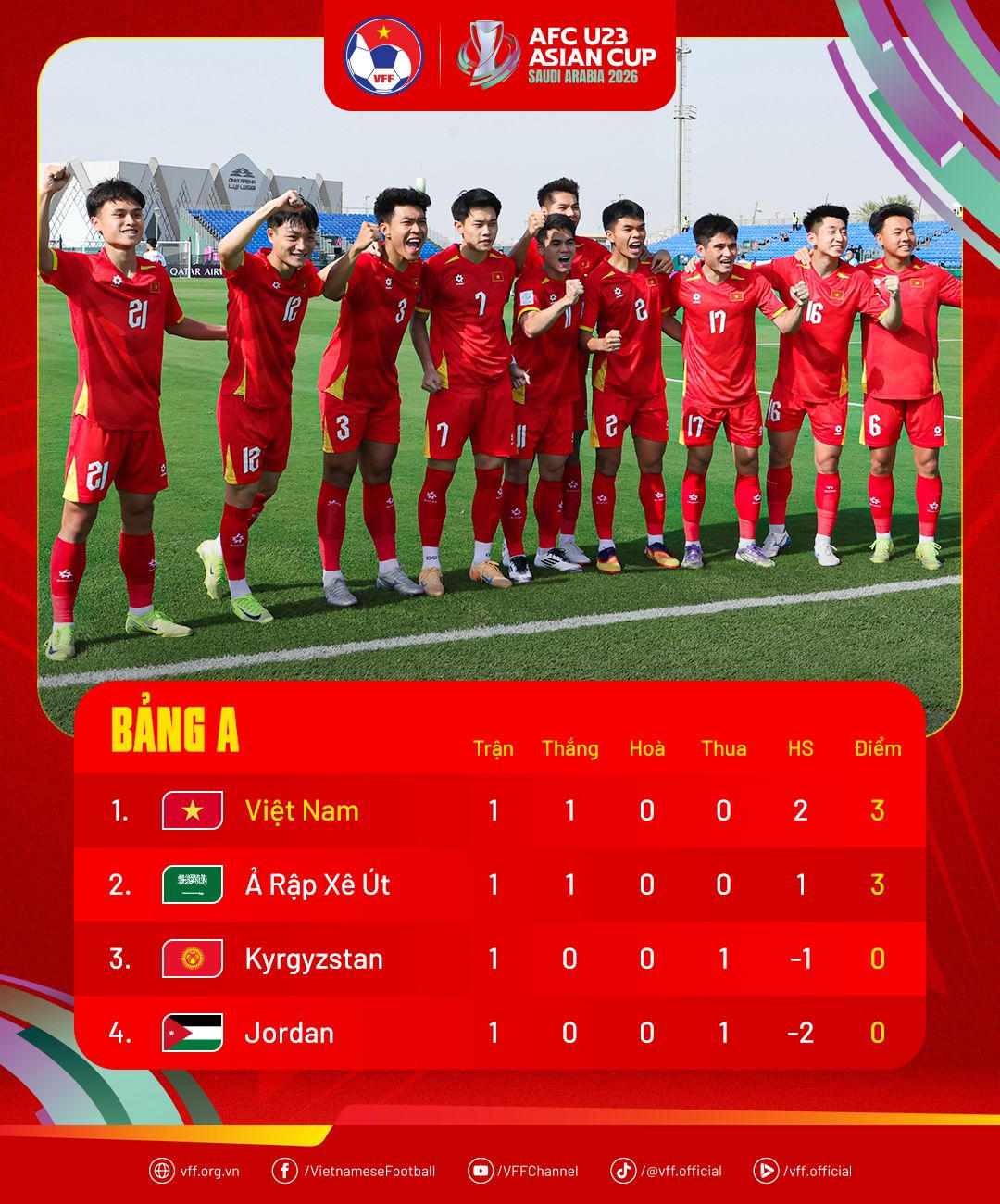 Thái Sơn: Có thời điểm tôi hơi chủ quan